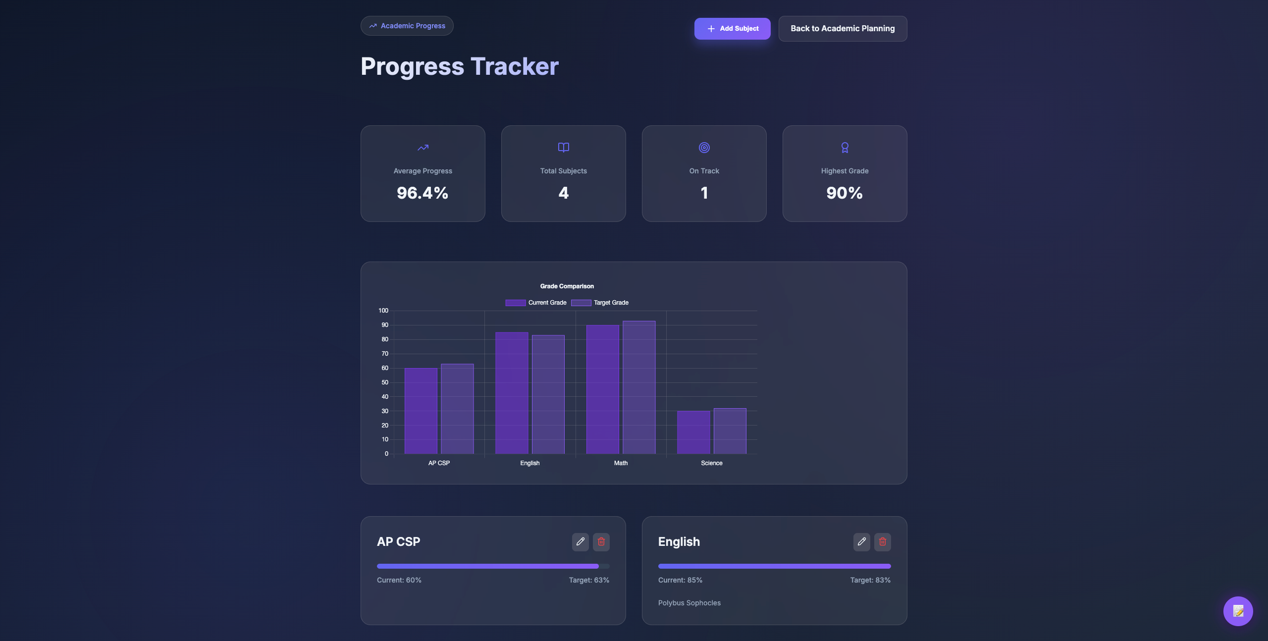Kalimu adaptive learning platform
