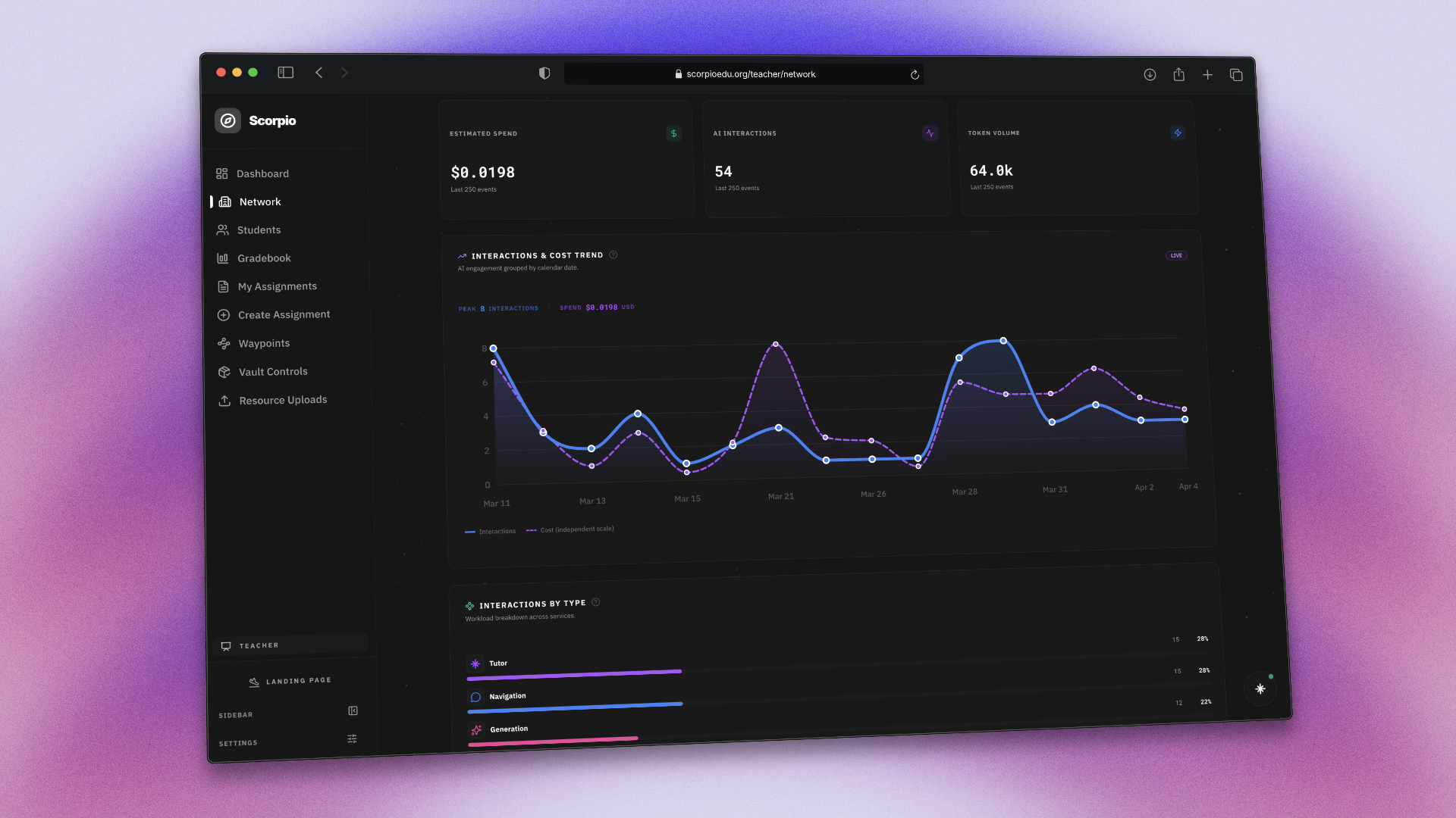 Scorpio AI physics tutoring platform